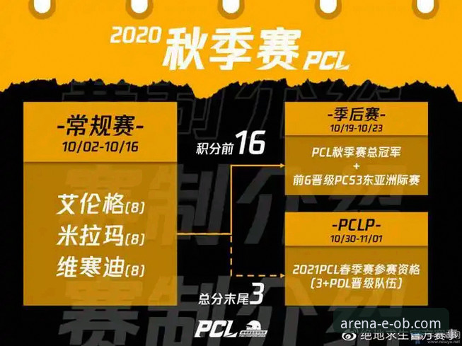 ob体育平台实战详解：从下载到使用的完整指南