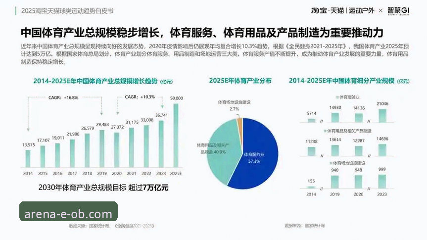 OB体育平台发展趋势全面解析：官方正版应用的价值与选择逻辑